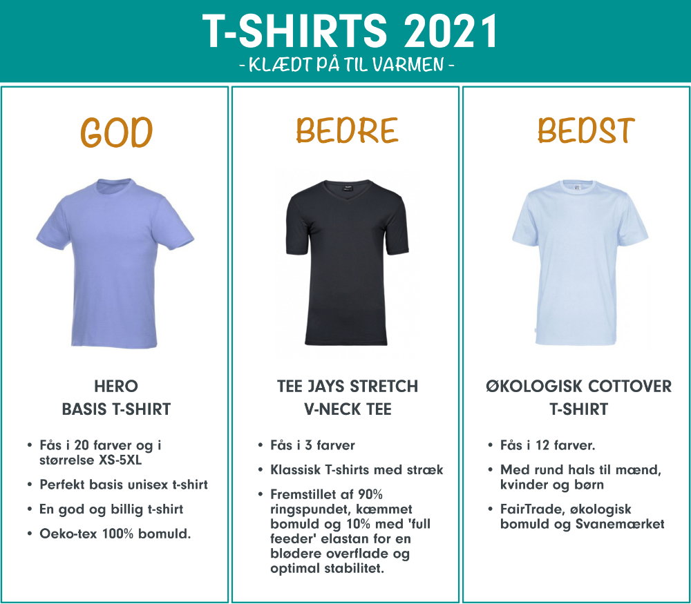 Info_-_T-shirts_1000xH