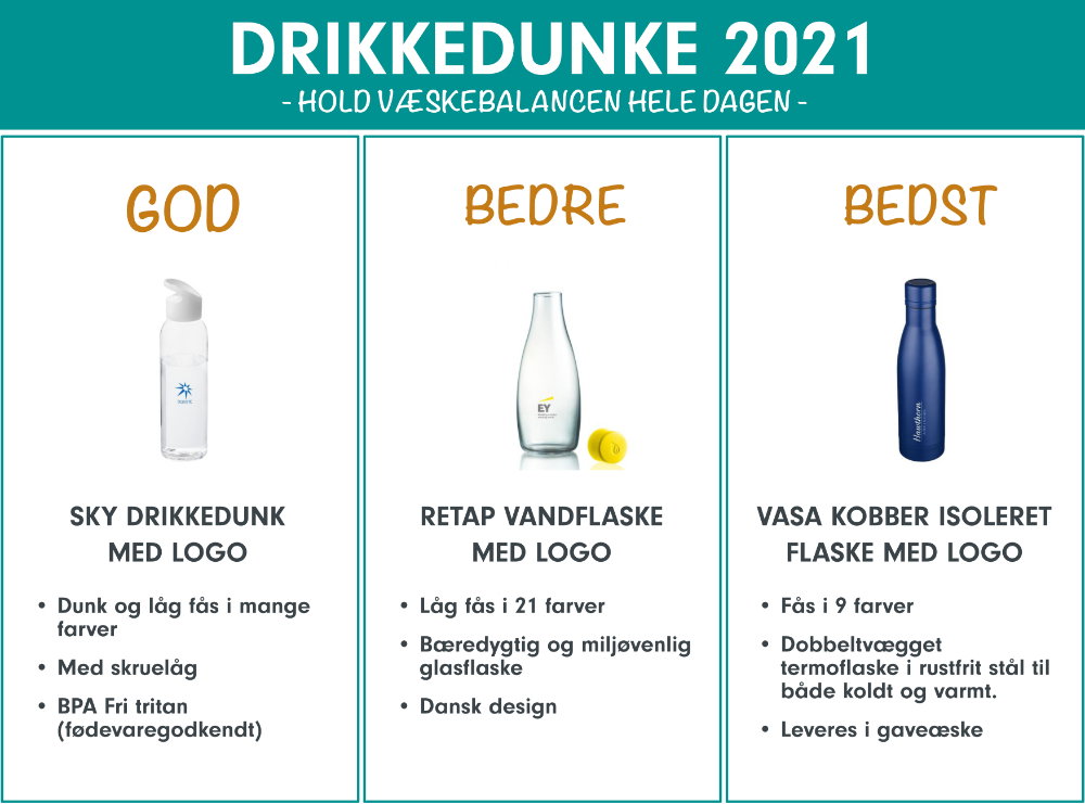 Info_-_Drikkedunke_1000xH